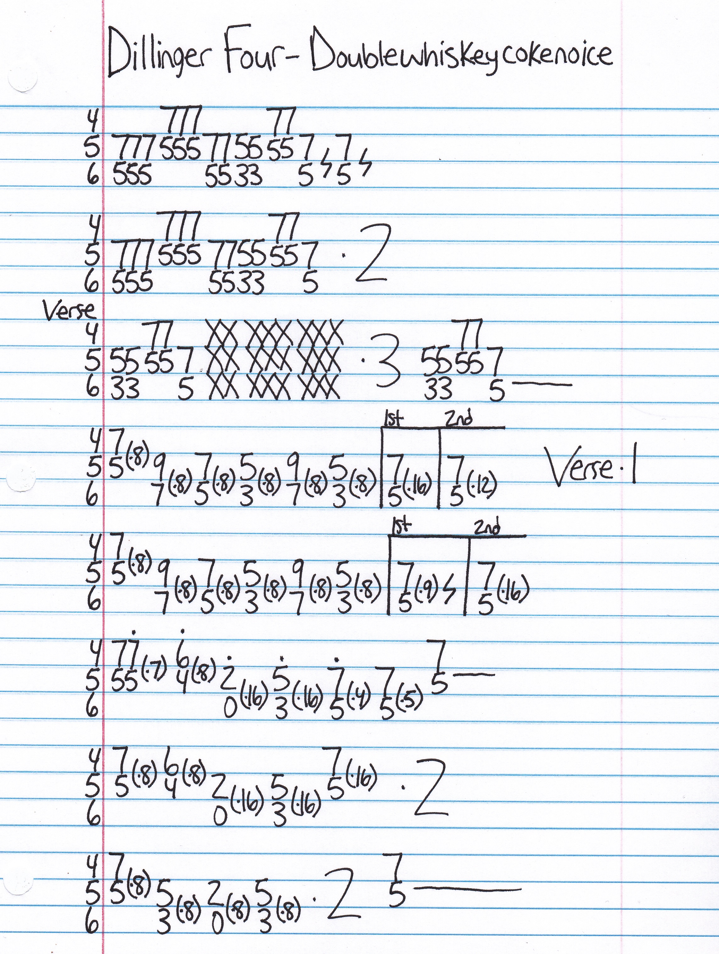 High quality guitar tab for Doublewhiskeycokenoice by Dillinger Four off of the album Midwestern Songs Of The Americas. ***Complete and accurate guitar tab!***